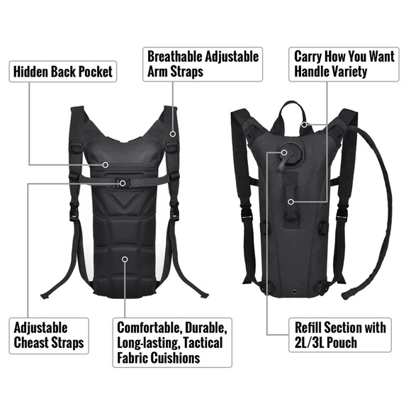 Water Backpack - Picture 3 of 4